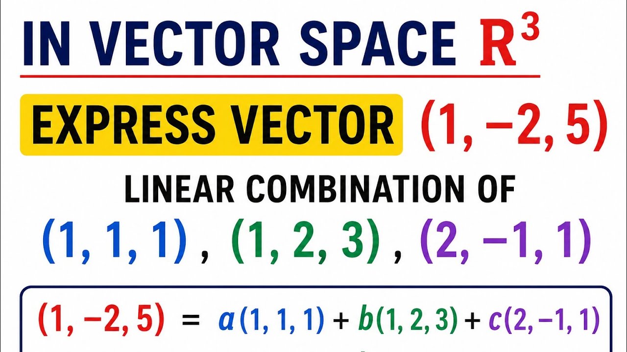 In vector space R^3,  express vector (1,-2,5) linear combination of vector(1,1,1), (1,2,3),(2, -1,1)