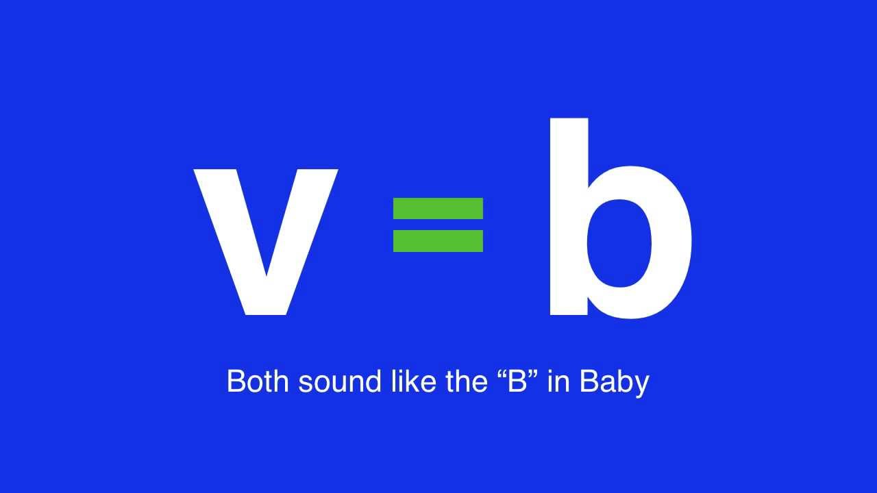 How to pronounce consonants in Spanish