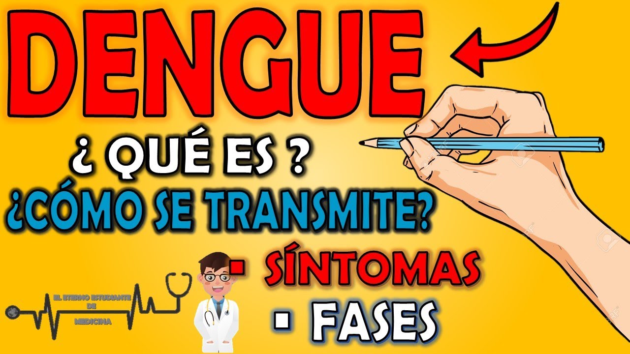 ¿QUÉ ES EL DENGUE? Signos de Alarma ⚠️ SÍNTOMAS ¿Cómo se contagia? Dx,Tratamiento,Prevención,Vacuna💉