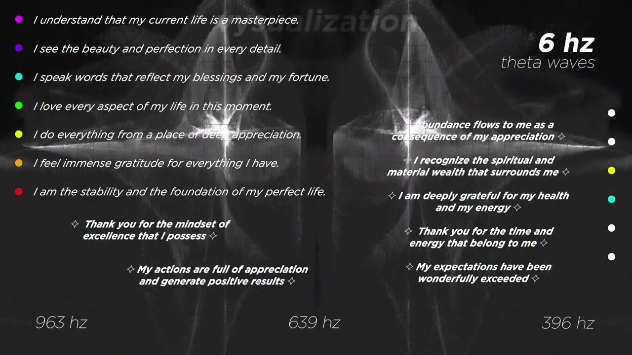 Gratitude for the Perfect Life that Already Exists ✧ ASMR | 963 639 396