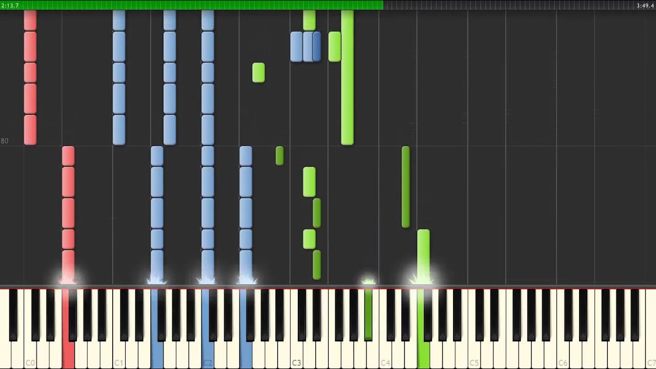 Go To Hell For Heavens Sake &mdash; Bring Me The Horizon, How To Play  Piano Synthesia