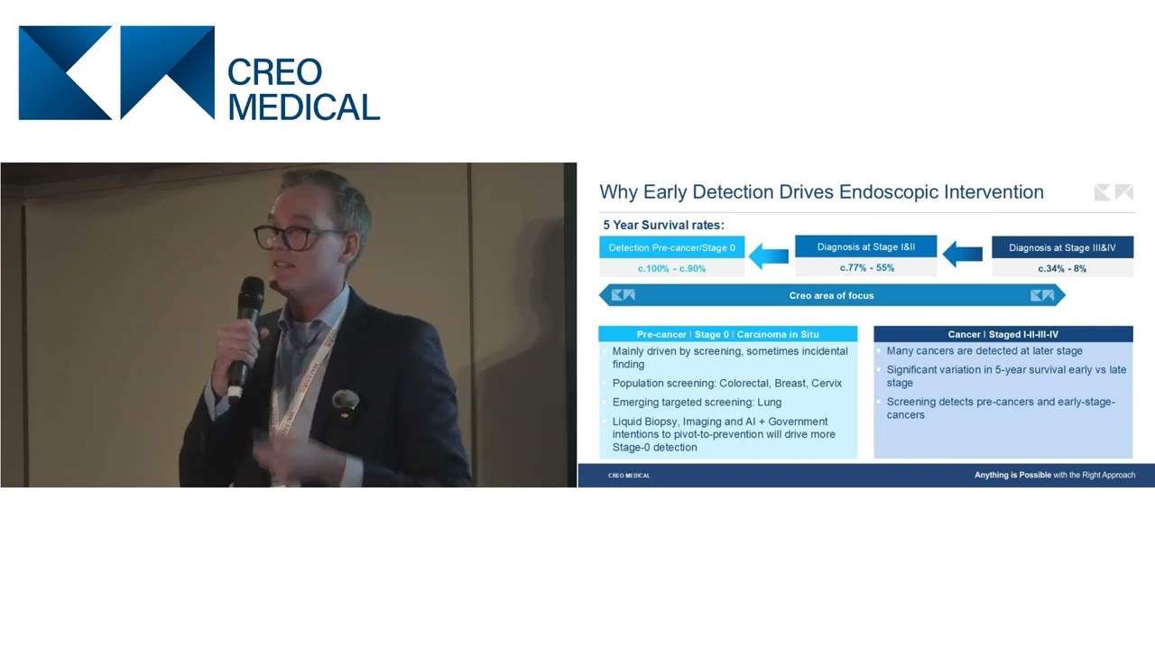 Charlie Campion  - Creo Medical Capital Markets Day 2025