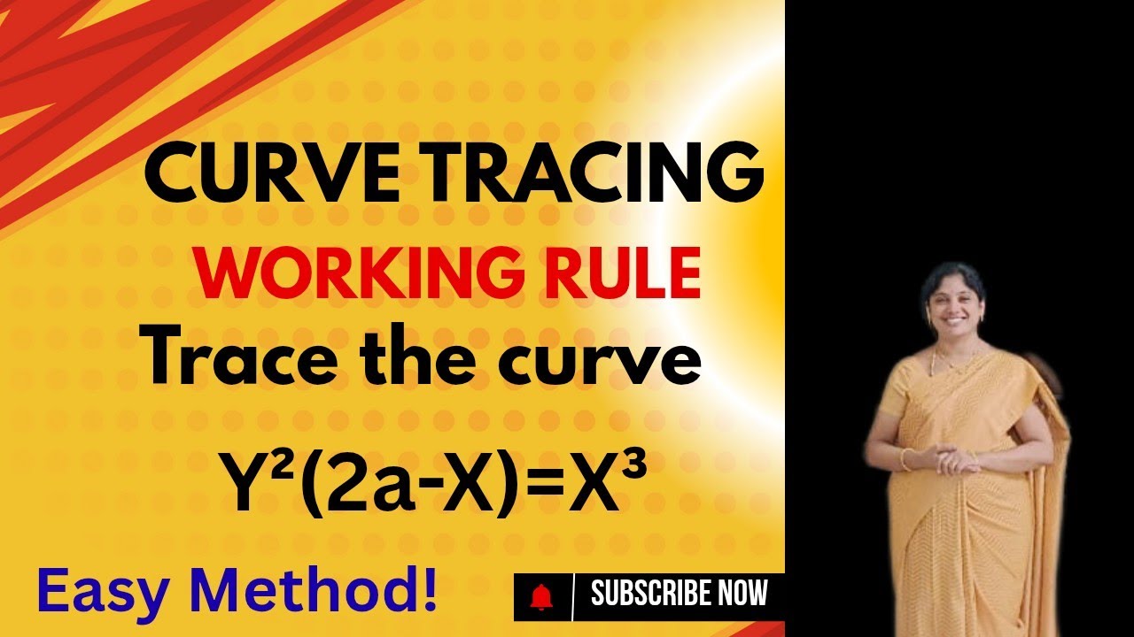 Trace the curve y²( 2a-x )=x³-Curve Tracing.