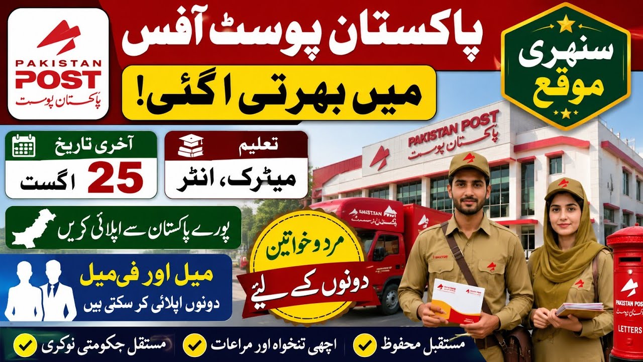 Pakistan Post Office Jobs 2026 | Latest Recruitment | Matric & Intermediate Candidates Can Apply
