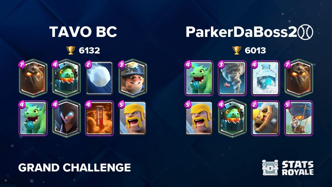 TAVO BC vs ParkerDaBoss2⚾️ [GRAND CHALLENGE]