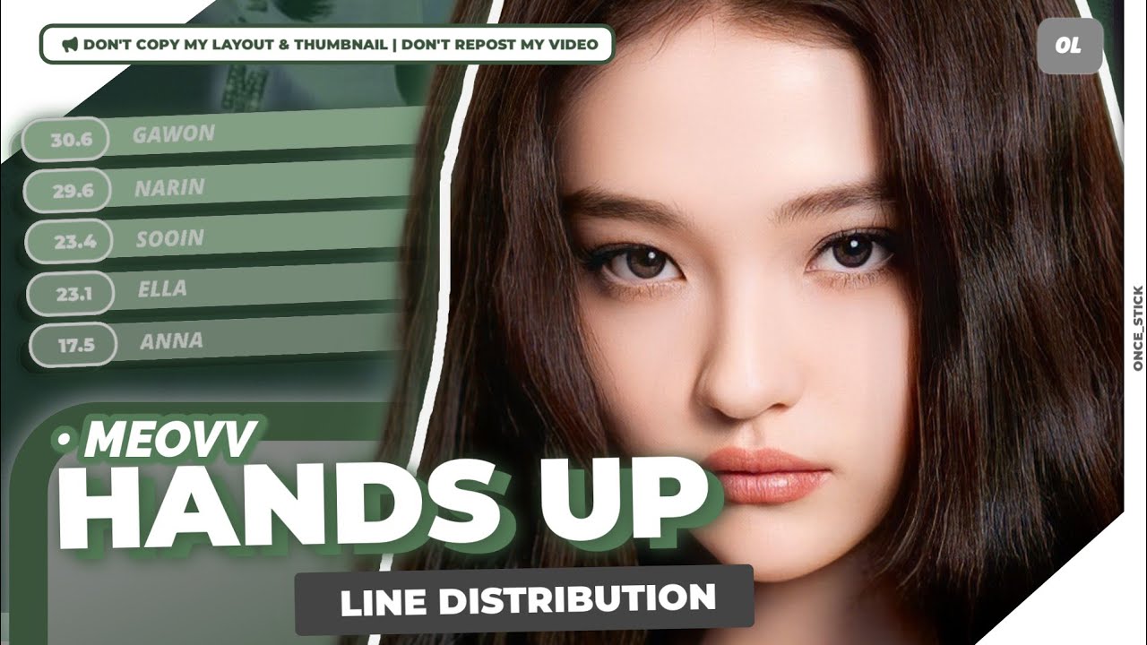 MEOVV - HANDS UP Line Distribution