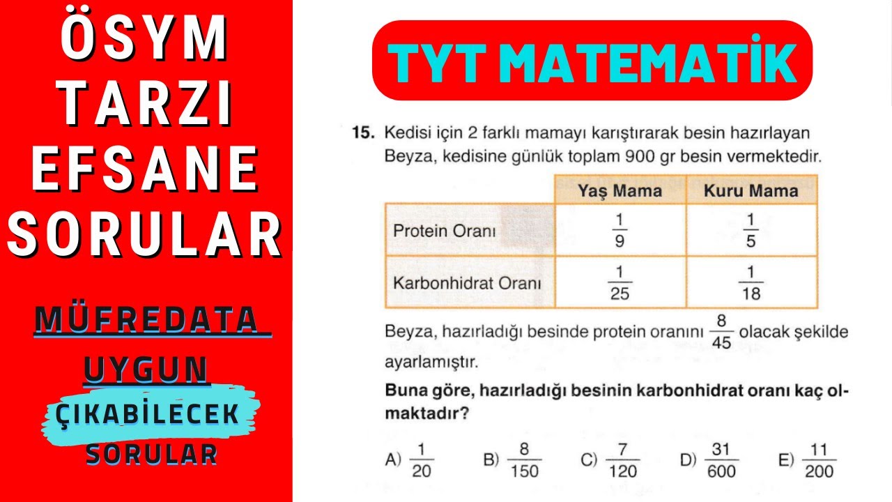 ZAMAN TUZAKLI GÜZEL BİR ORAN-ORANTI PROBLEMİ - DEKATLON TYT DENEMELERİ
