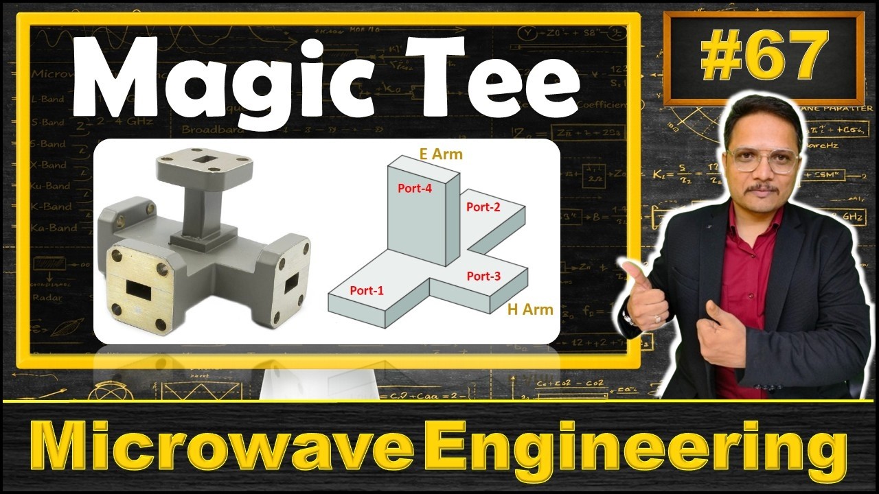 Magic Tee Junction (Basics, Working, Structure & Scattering Parameters) Explained
