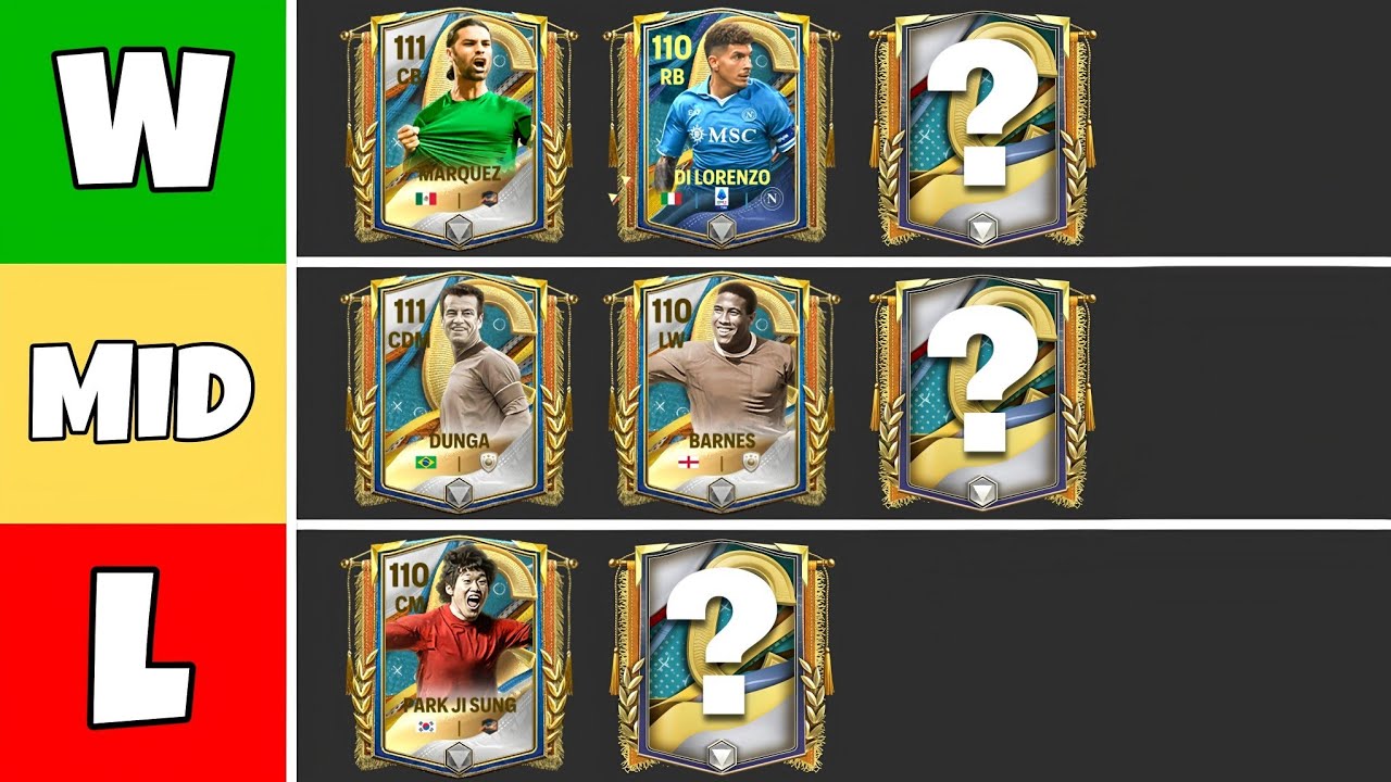 Captains Week 3 Players Tier List | FC Mobile