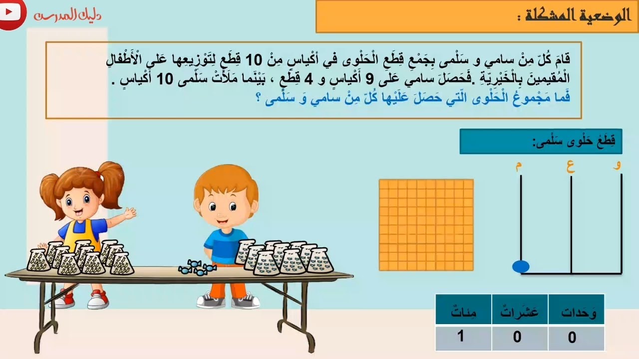 العدد 100 رياضيات المستوى الثاني