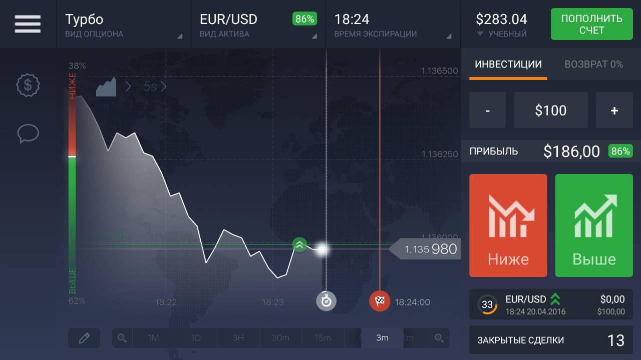 Binary Options Trading 13