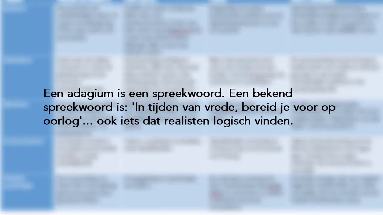Maatschappijwetenschappen: theorie&euml;n die het gedrag van staten verklaren