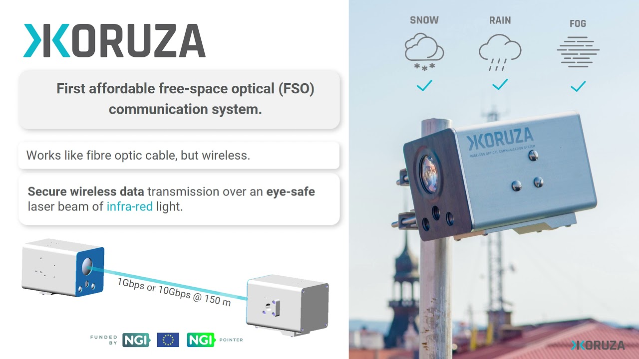 NGI Pointer | IRNAS, Luka Banović. Koruza, free-space optical communication system.