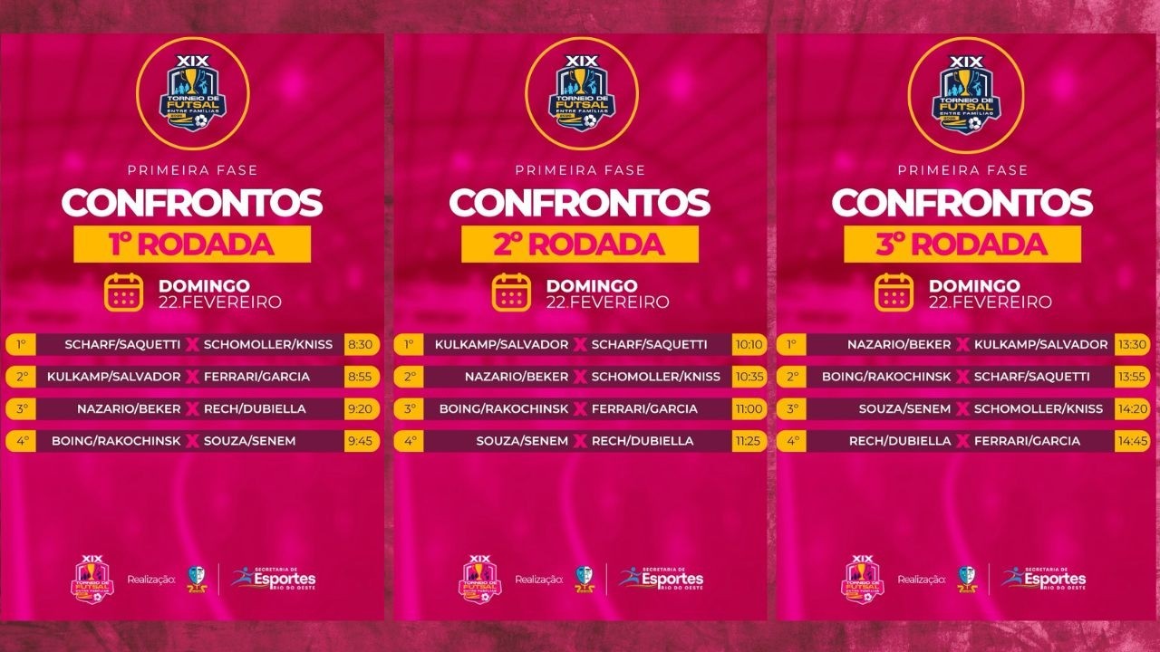 22/02/2026 - (Feminino) XIX Torneio Entre Famílias de Futsal de  Rio do Oeste/SC