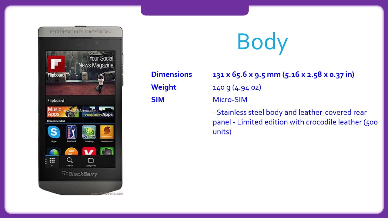 BlackBerry Porsche Design P'9982 Specification