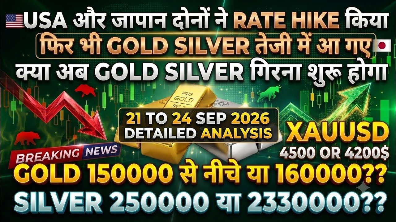 Silver price predictions | Gold silver news today  | Silver weekly Analysis | Mcx silver latest news