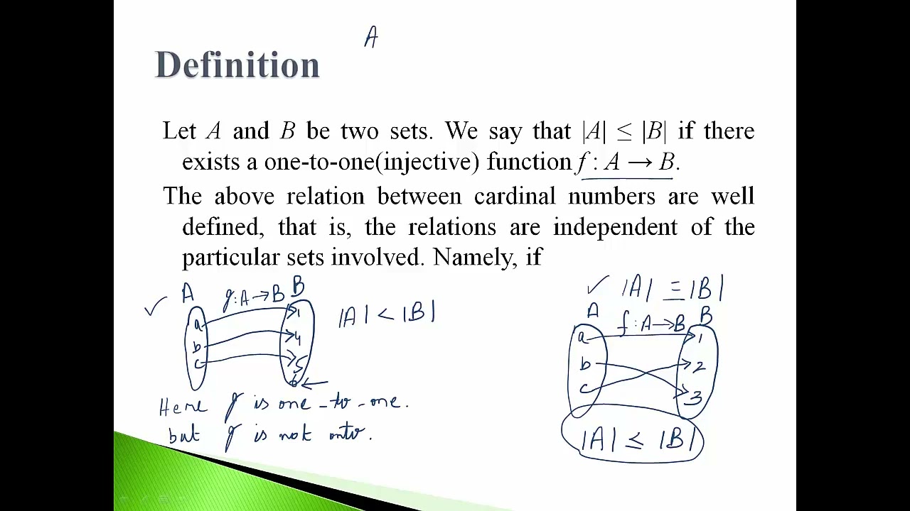 mth104 short lectures #ordering of cardinal numbers copied