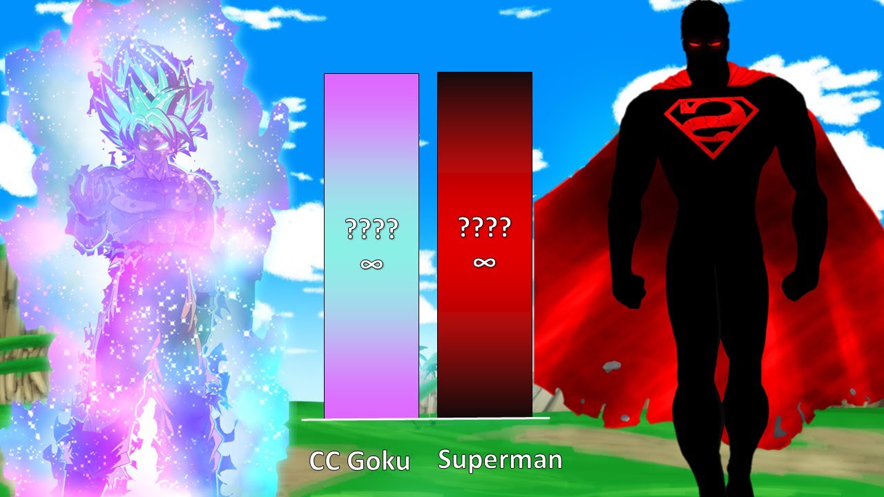 CC Goku Vs Superman Power Level