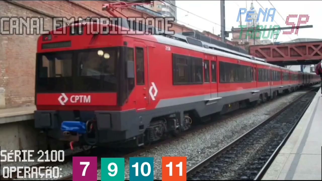 Avisos Sonoros nas estações da CPTM (1994 - 2021) (Parte 3) (*FINAL*)