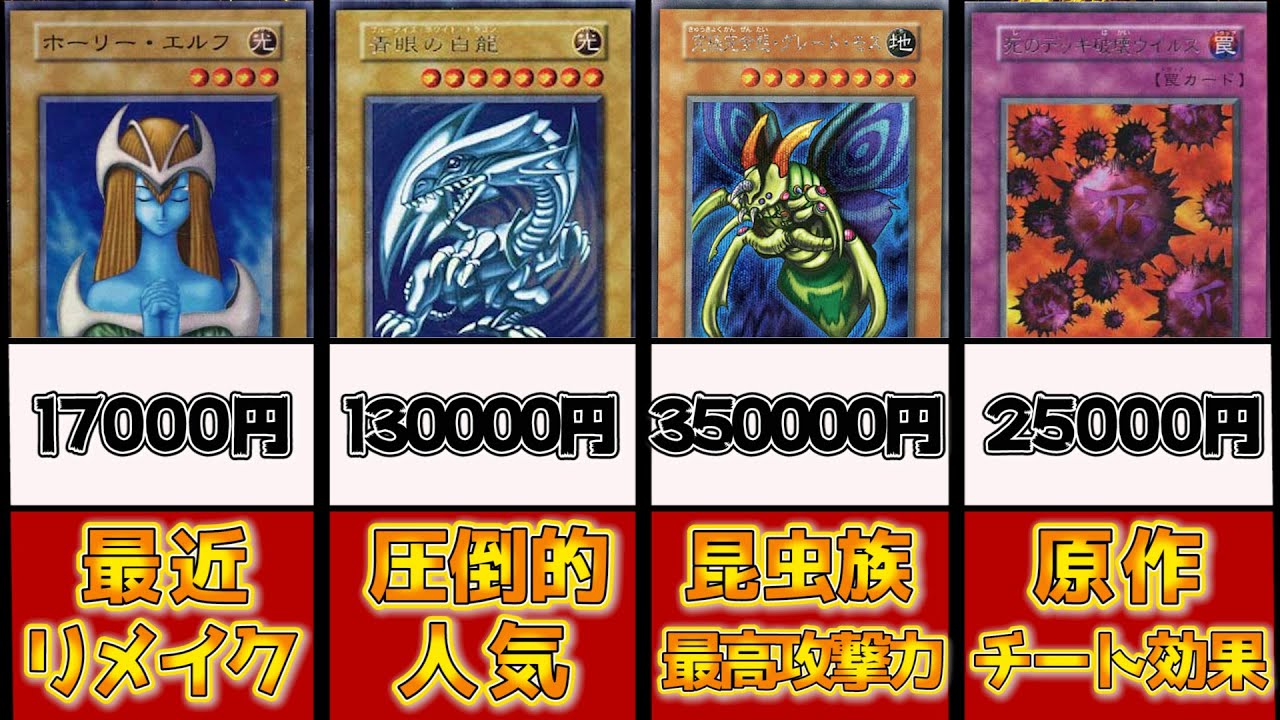 【 遊戯王 高騰 】初期高額カードランキング TOP15！各カードショップの買取額付き完全版！！【 ランキング 相場 】【 ゆっくり 解説 】