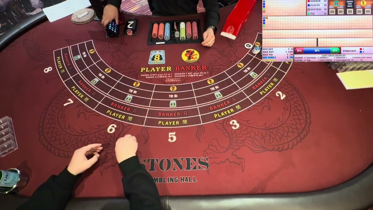 I HAD TO DO THE UNPREDICTABLE AND QUIT GAMBLING AFTER THIS
