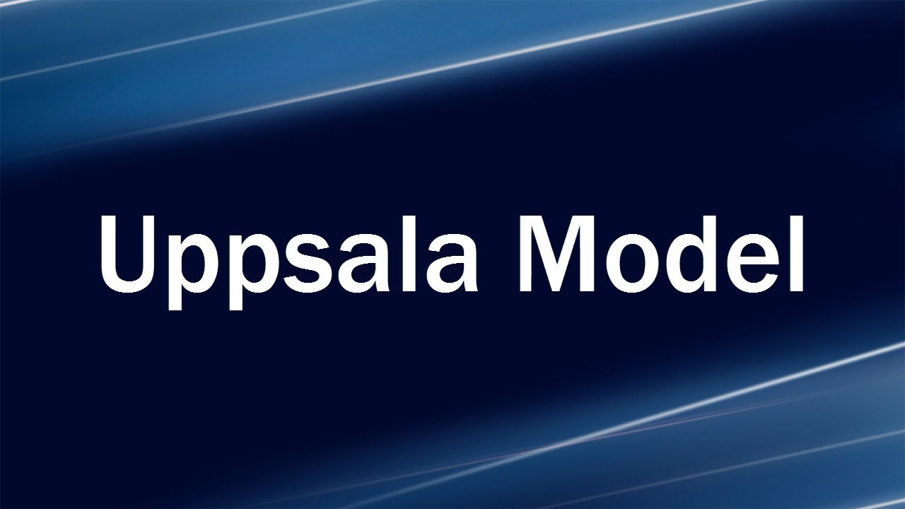 Uppsala Model In Internationalizing