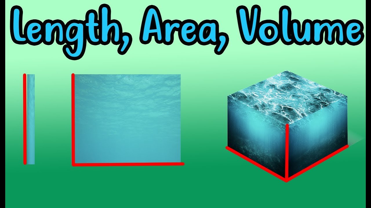 Spacial Dimensions: Length, Area, and Volume [Dimensional Analysis 4]