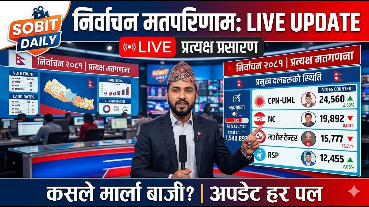Nepal Election 2082 Live Vote Count