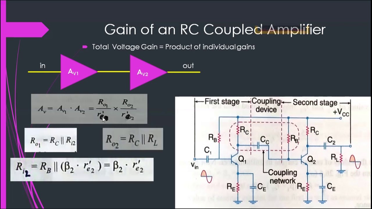 Multistage Amplifiers - 2