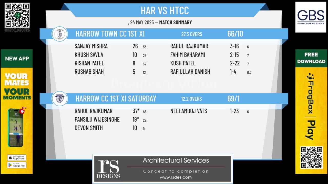 Harrow CC 1st XI Saturday v Harrow Town CC 1st XI
