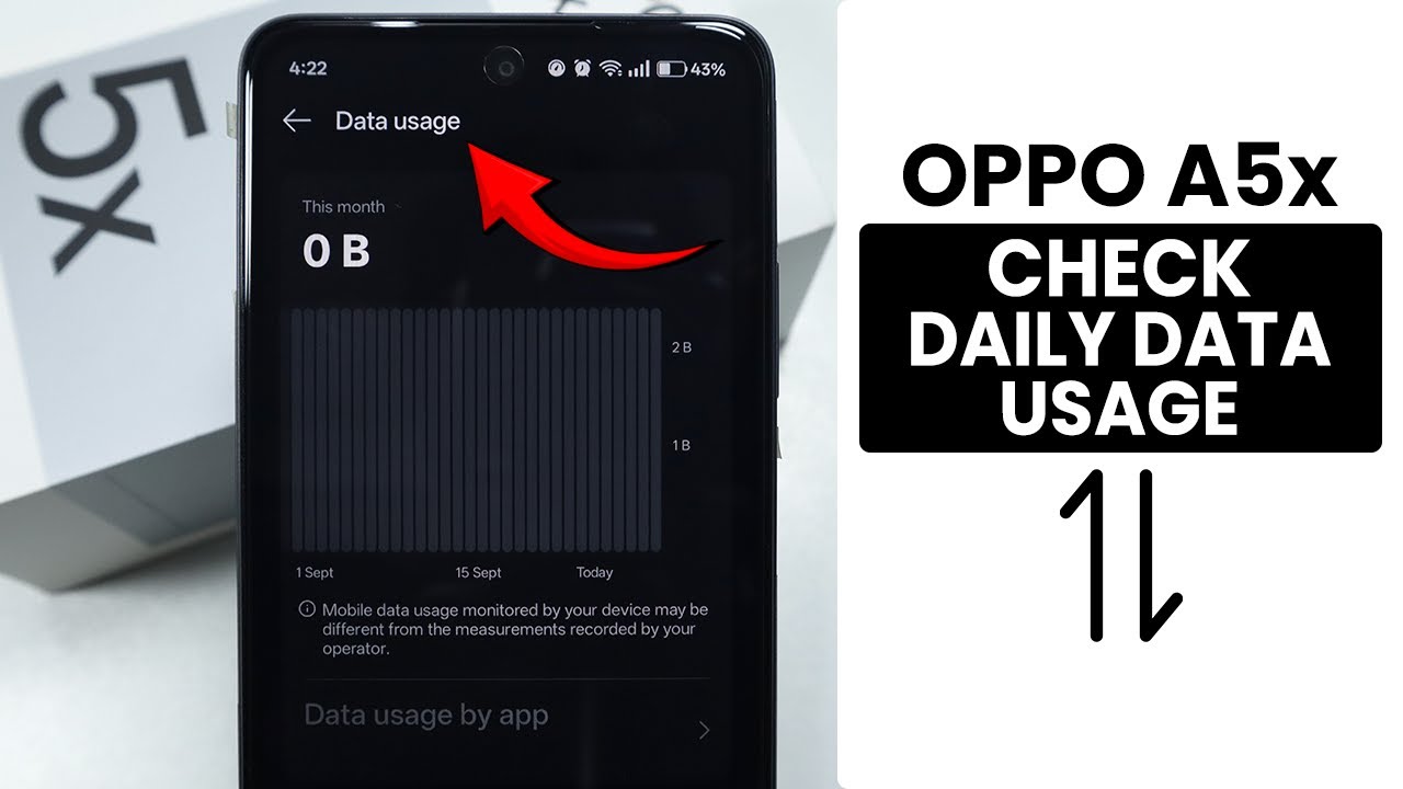 How to Check Daily Data Usage in Oppo A5x - Data Usage Setting
