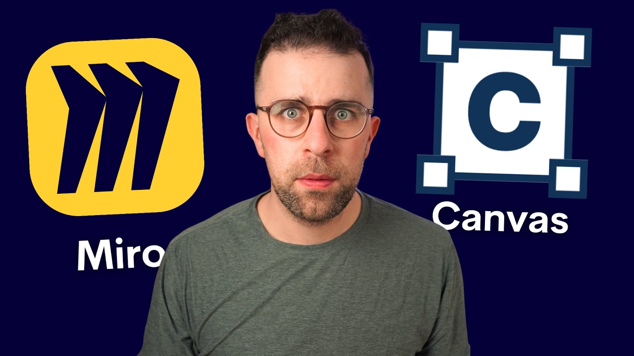 WorkCanvas: Walkthrough & Overview (2026)