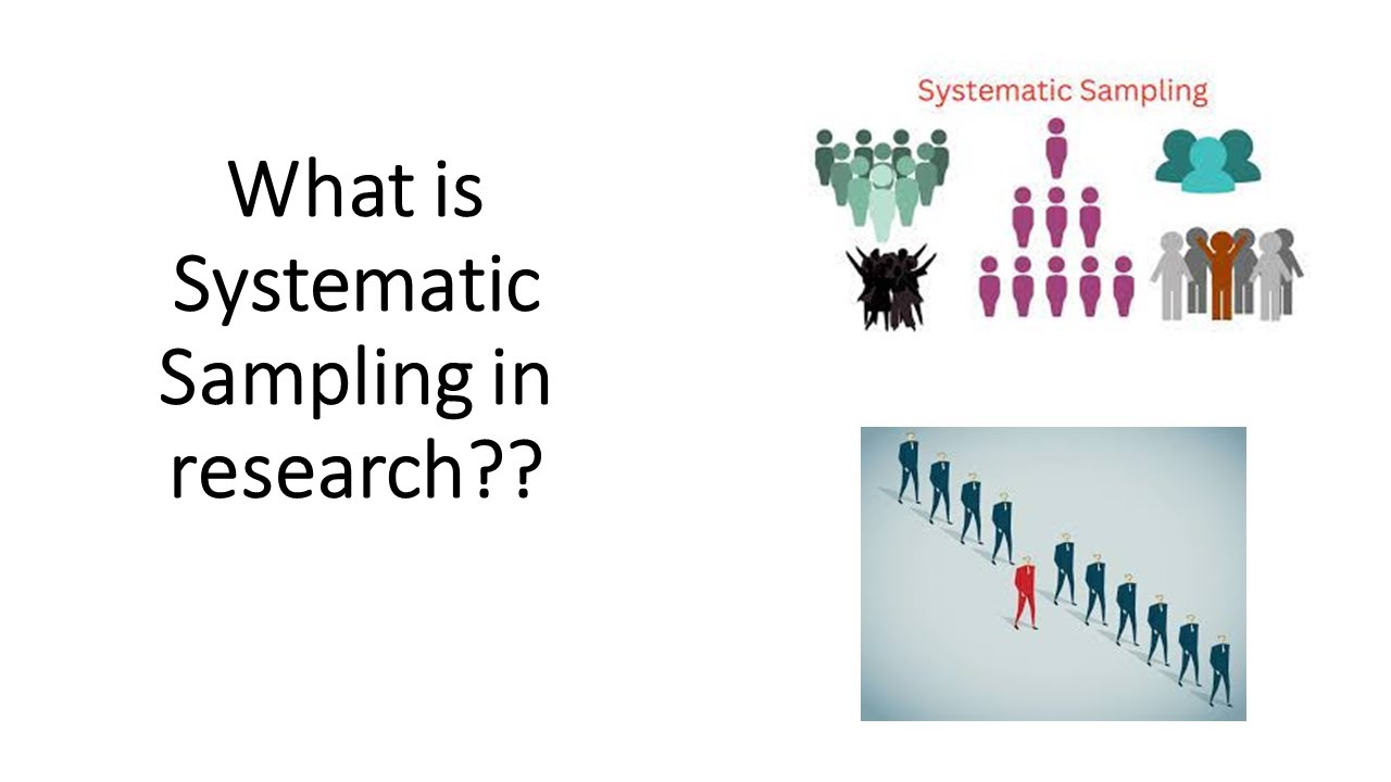 What is Systematic Sampling in research?