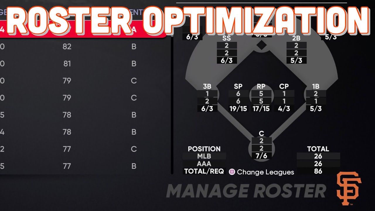 How To Balance And Optimize Your Roster In MLB The Show Franchise Mode