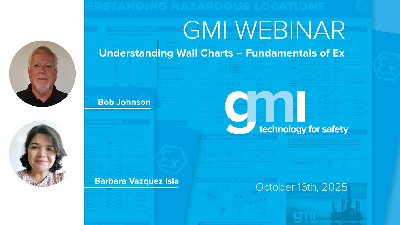 Understanding Wall Charts – Fundamentals of Ex
