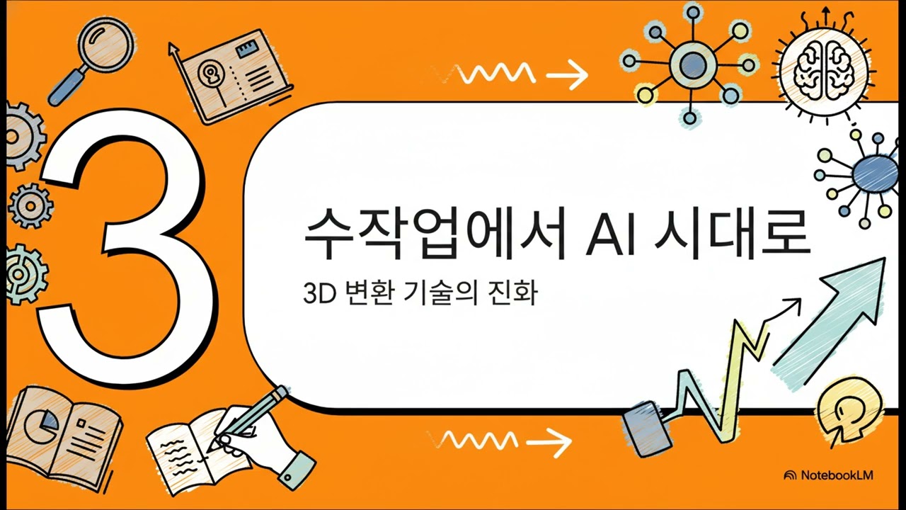 2D영상을 3D로 변환하기