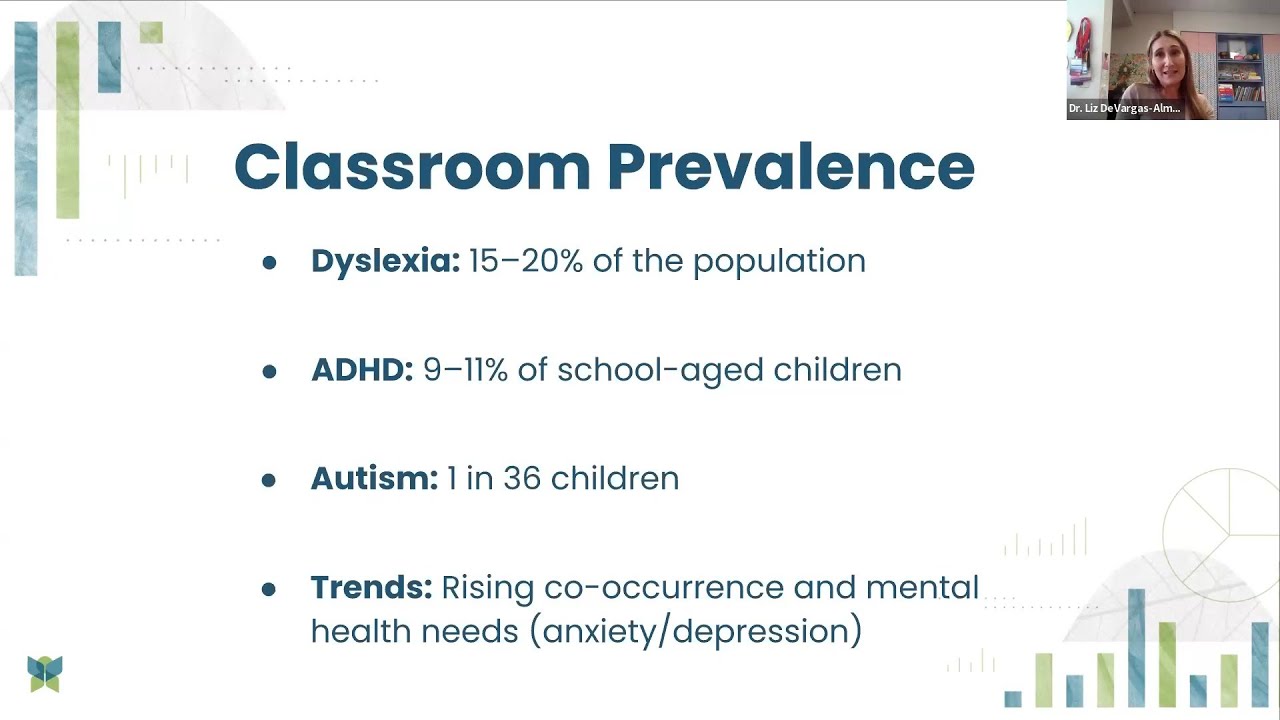 [Webinar] Structured Literacy for Neurodiverse Learners