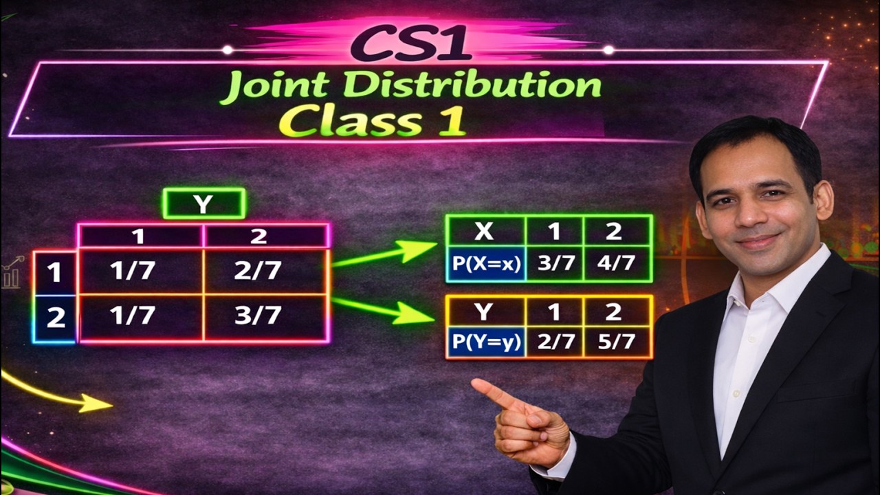 CS1 Joint Distribution, Marginal Distribution, and Continuous Probability Explained Clearly