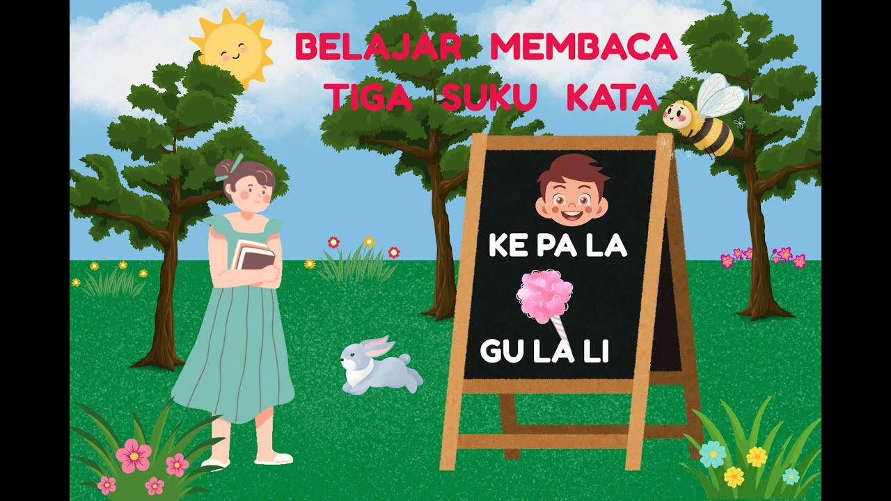 BELAJAR MEMBACA TIGA SUKU KATA II BELAJAR MEMBACA II BELAJAR MEMBACA MENGGUNAKAN TIGA SUKU KATA