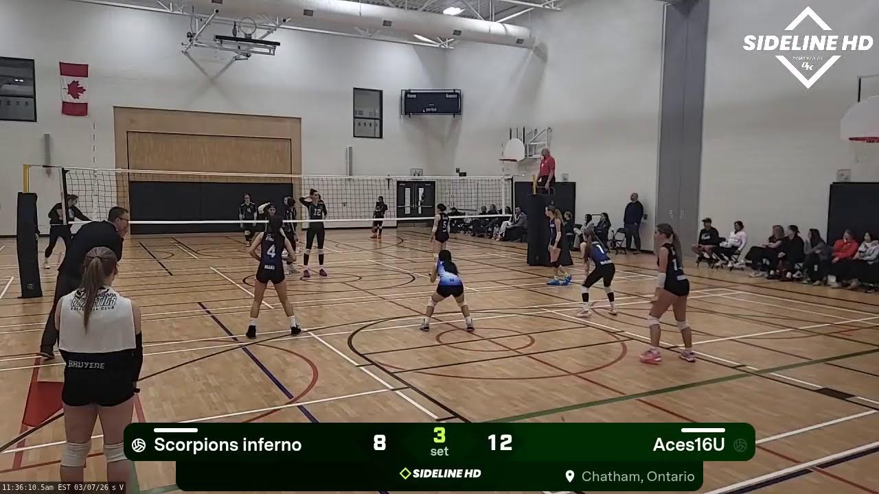 Aces16U vs. Scorpions inferno (2026.03.07)