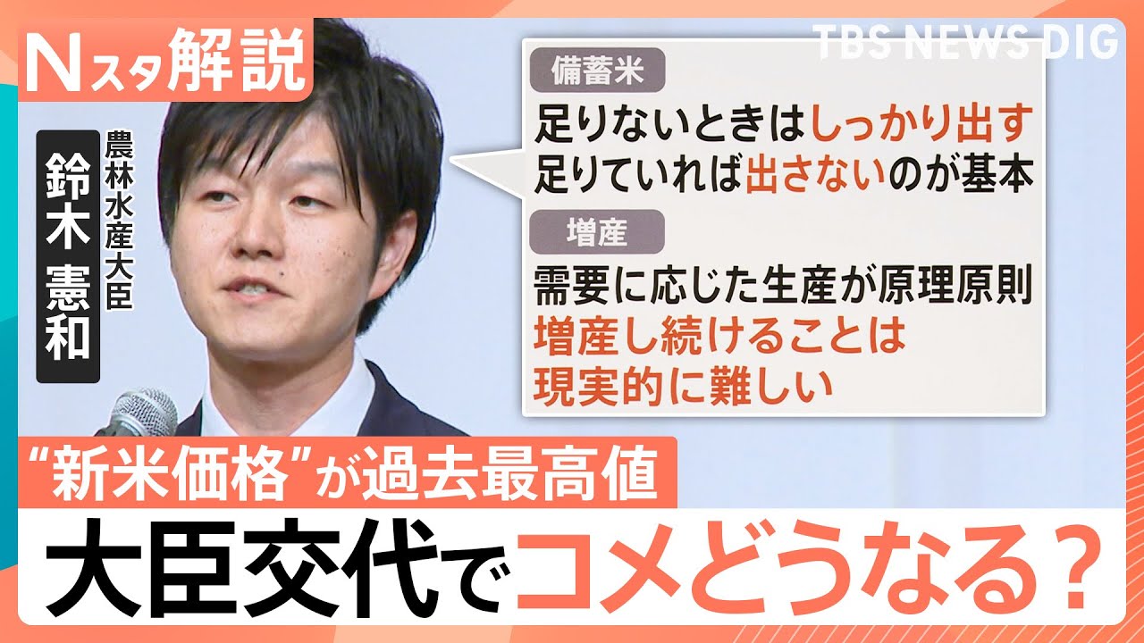 &ldquo;新米価格&rdquo;が過去最高値、&ldquo;コメ担当大臣&rdquo;小泉氏から引き継いだ鈴木新農水大臣「増産し続けることは現実的に難しい」【Nスタ解説】｜TBS&nbsp;NEWS&nbsp;DIG