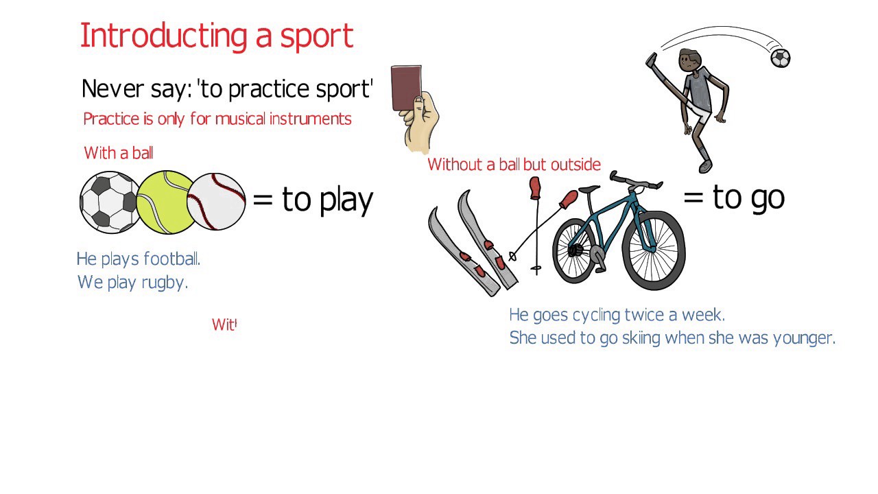 Sports verbs: Do, play and go (English vocabulary lessons)