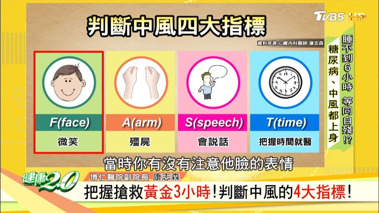 判斷中風的4大指標！把握搶救黃金3小時！健康2.0