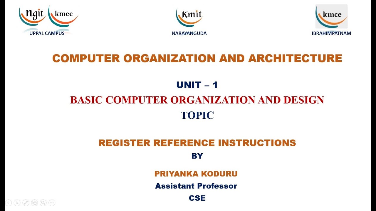REGISTER REFERENCE INSTRUCTIONS