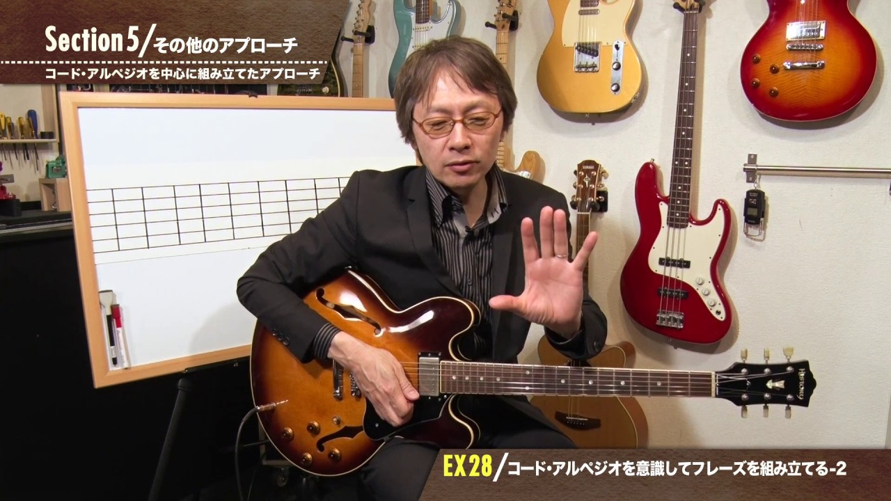 ギター教則『定番曲で学ぶアドリブ&スケール理論～極上POPS”Isn’t She Lovely”編』宮脇俊郎 Digest