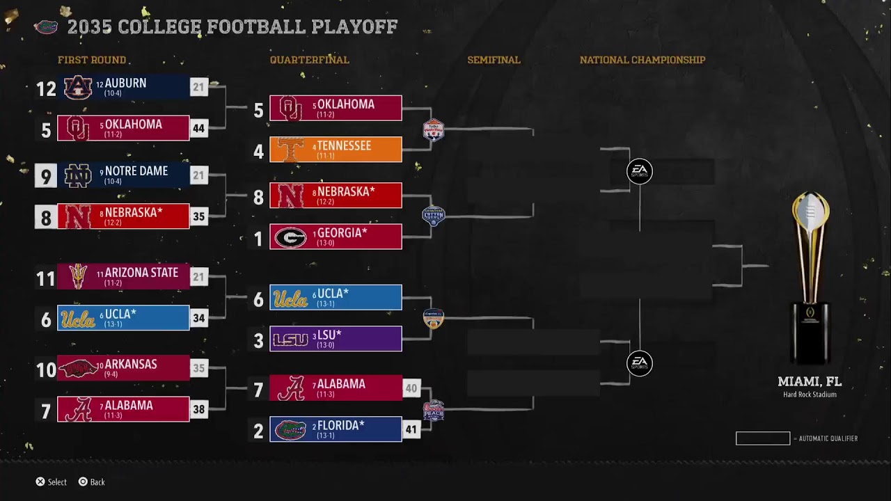 NCAAF 26
