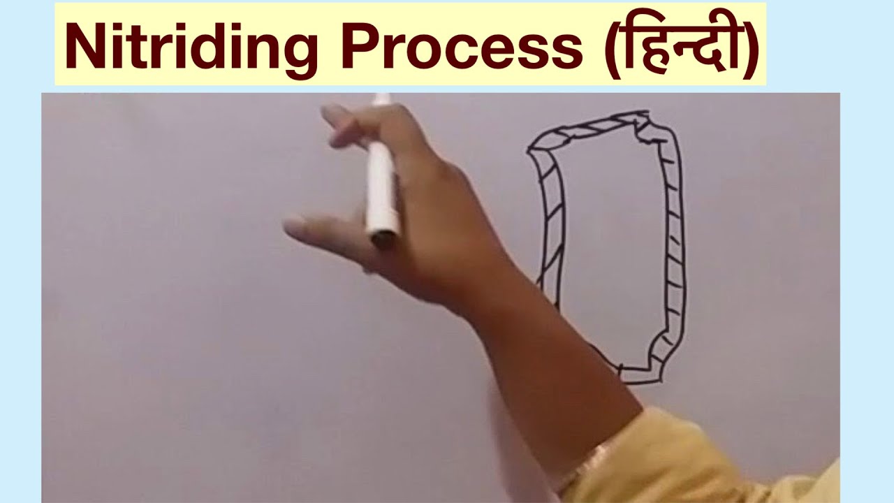 Nitriding Process (हिन्दी)
