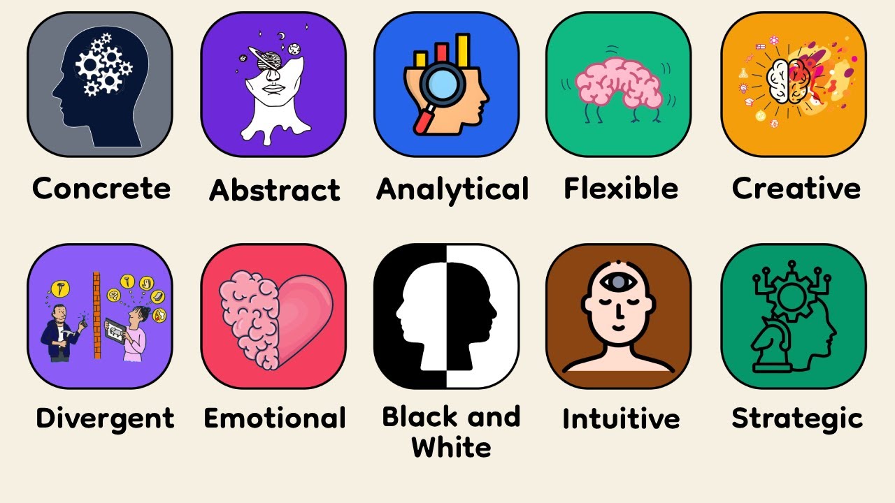 Every Type of Thinking Explained