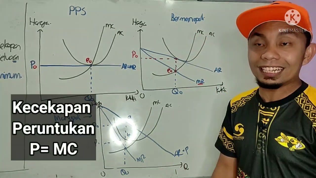 Firma PPS dengan dua kecekapan