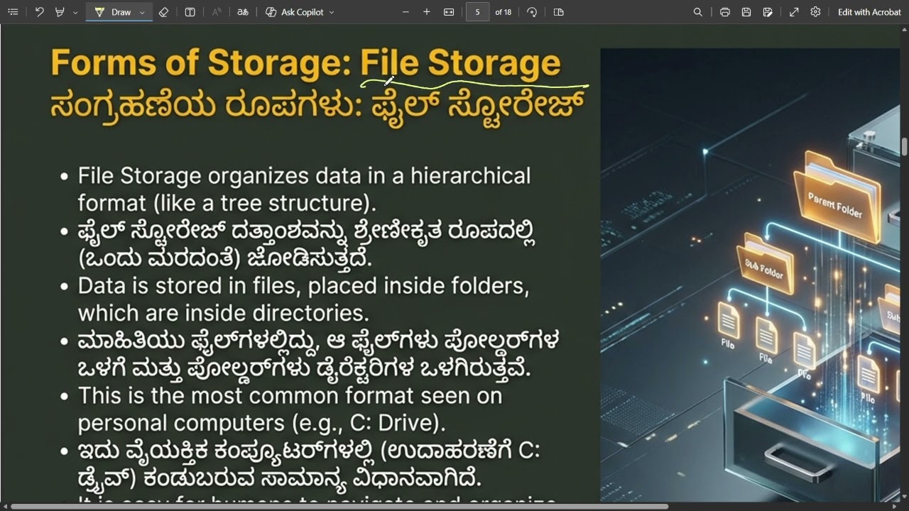 COMPUTER BASICS: DATA STORAGE